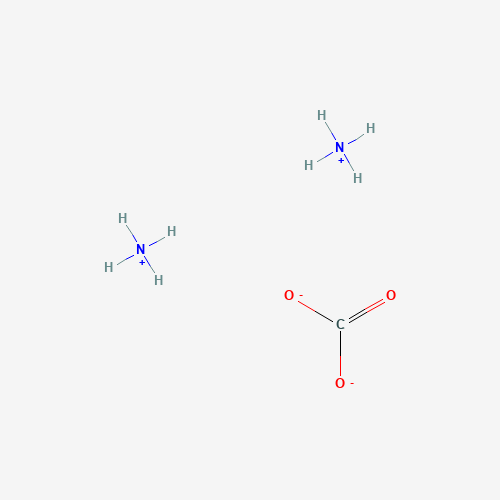 Ammonium carbonate molecular structure