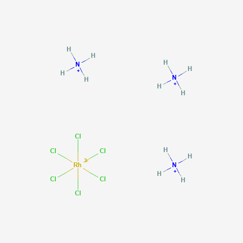 Ammonium hexachlororhodate(III) molecular structure