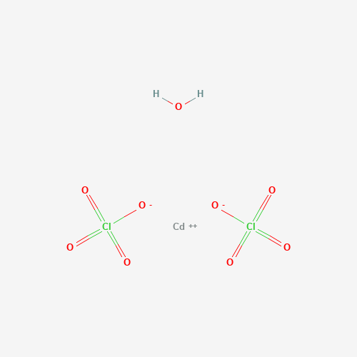 Cadmium perchlorate hydrate molecular structure
