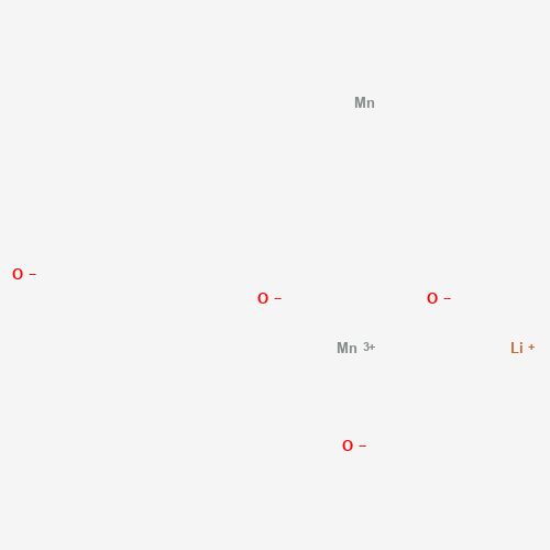 Lithium manganese oxide molecular structure